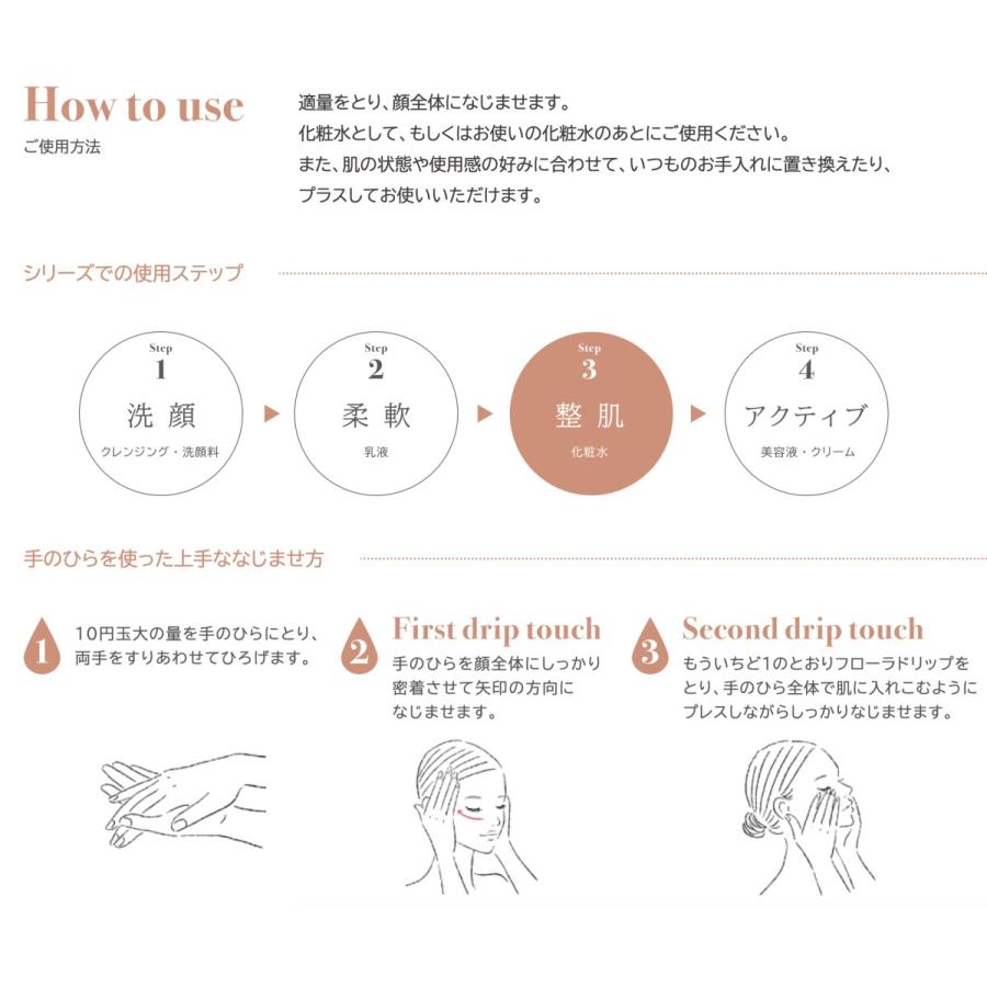 ALBION（アルビオン） フローラドリップs リニューアル発売 国内正規