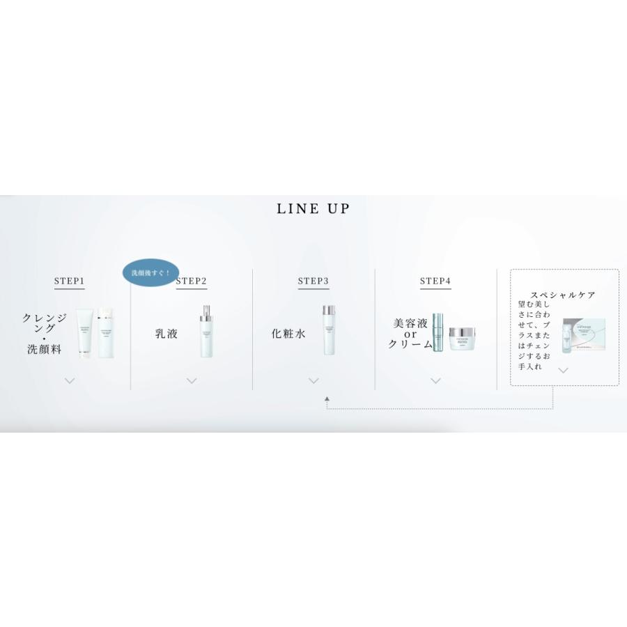 INFINESSE 2025.3月18日発売 国内正規品 アルビオン アンフィネス