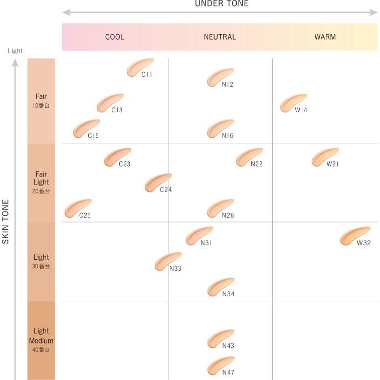 DECORTE（デコルテ） コスメデコルテ ゼン ウェア フルイド 30mL