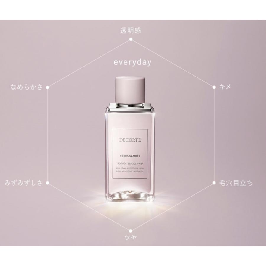 完全最終値下げ コスメデコルテ イドラクラリティ 化粧水 乳液 クリーム イドラクラリティ 薬用 トリートメント エッセンス ウォーター