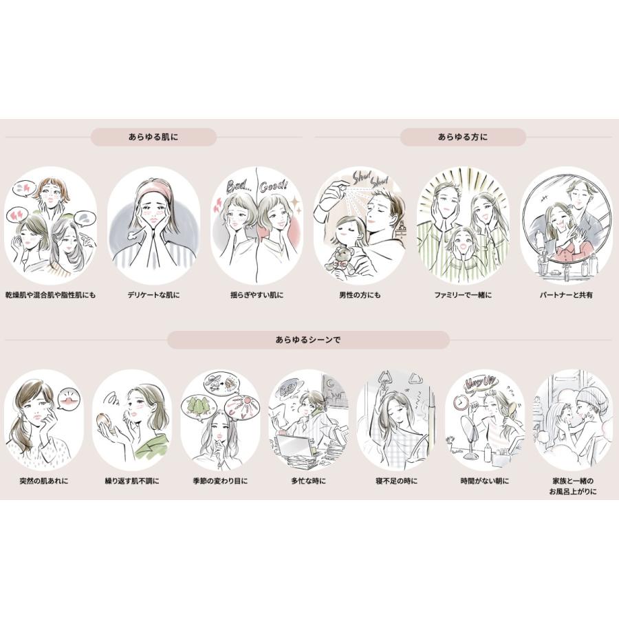 【新品未開封】DECORTÉ MicroBalmLotion 2本セット LIFE & SKIN この肌と私らしく「薬用 マイクロバーム ローション