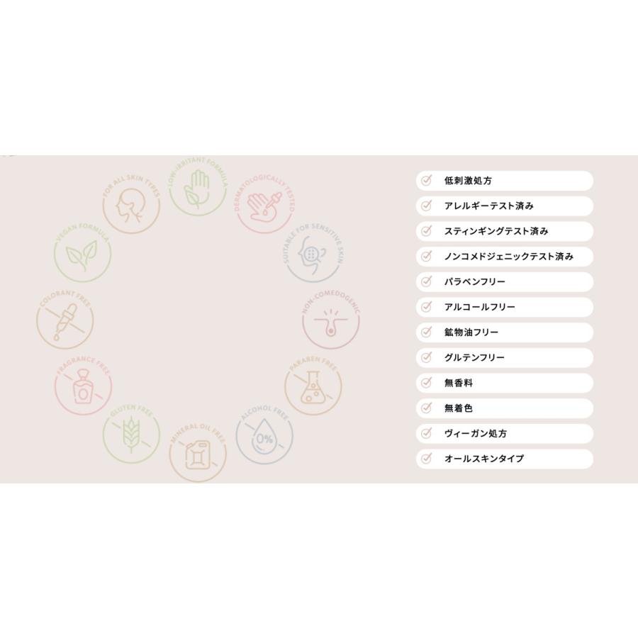 新品未開封】DECORTÉ MicroBalmLotion 2本セット 楽天市場】セット