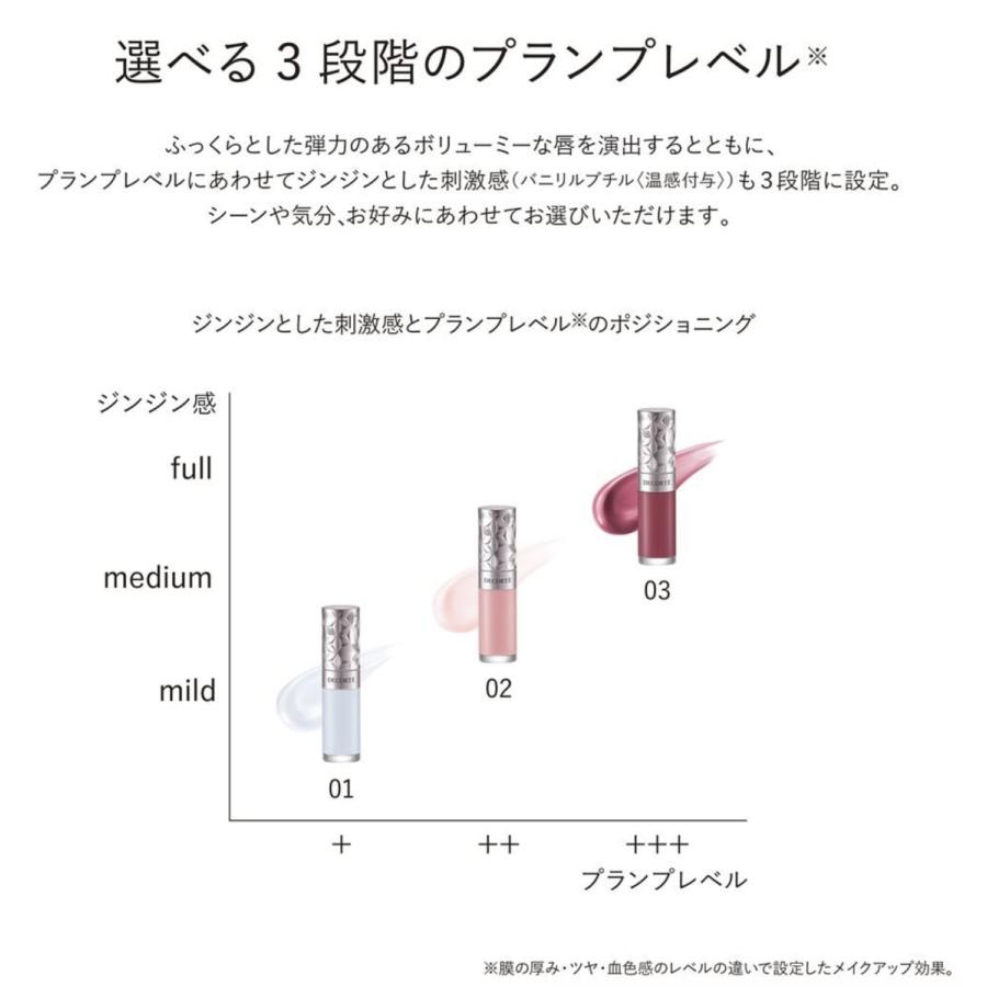 DECORTE 国内正規品 4月16日新発売 コスメデコルテ プランピング DECORTE 国内正規品 4月16日新発売 コスメデコルテ プランピング