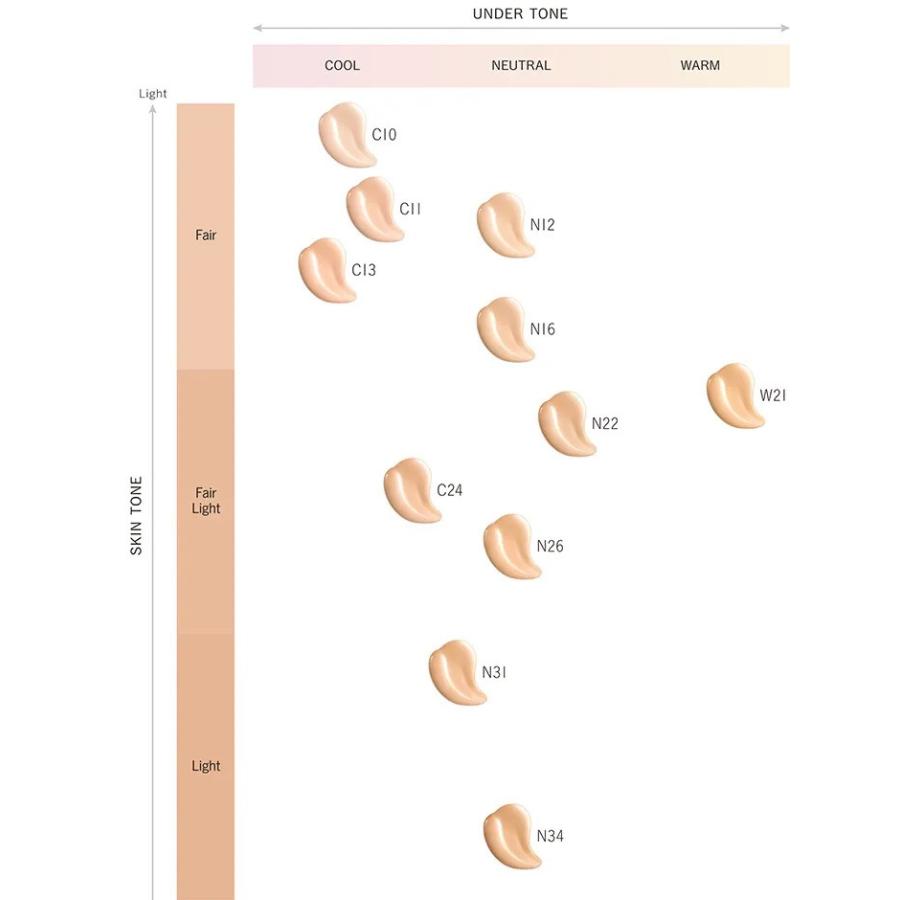 DECORTE（デコルテ） 新色発売 国内正規品 コスメデコルテ ゼン ウェア