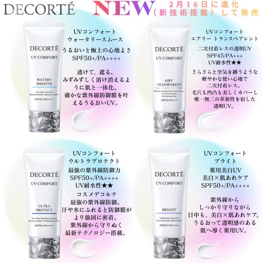 DECORTE（デコルテ） 2026.2.16発売 コスメデコルテ UVコンフォート