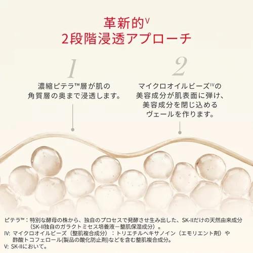 SK-II（エスケーツー） 7.20新発売 フェイシャル トリートメント