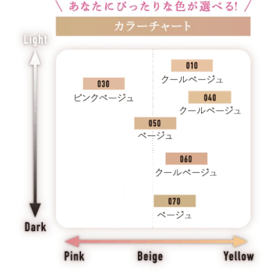 国内正規品 ALBION アルビオン プリンプ パウダレスト ファンデーション 10g 6色 SPF12 PA++ 新発売 ケース付きセット べストコスメ受賞 :albion-primp-powderlesst:Beauty Queen - 通販 - Yahoo!ショッピング 国内正規品 ALBION アルビオン プリンプ パウダレスト ファンデーション 10g 6色 SPF12 PA++ 新発売 ケース付きセット べストコスメ受賞 :albion-primp-powderlesst:Beauty Queen - 通販 - Yahoo!ショッピング