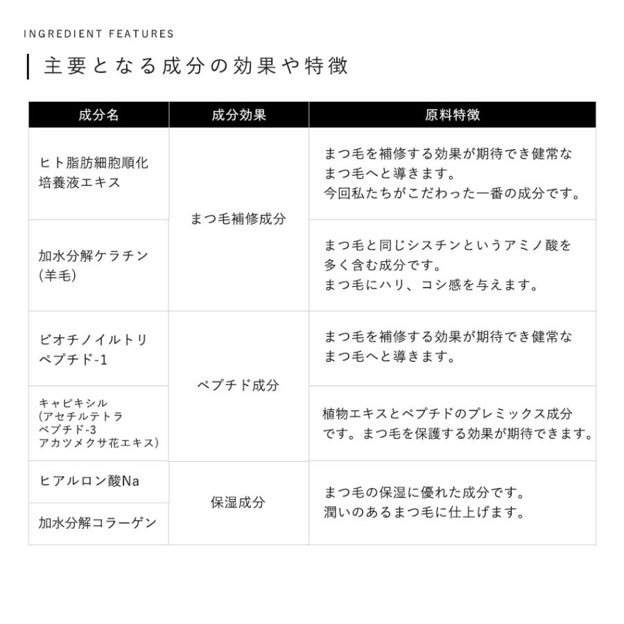 まつげエクステ コーティング剤 GLAMORIZE クリアコーティング＆ブラックコーティング マツエク PCGR |  | 11
