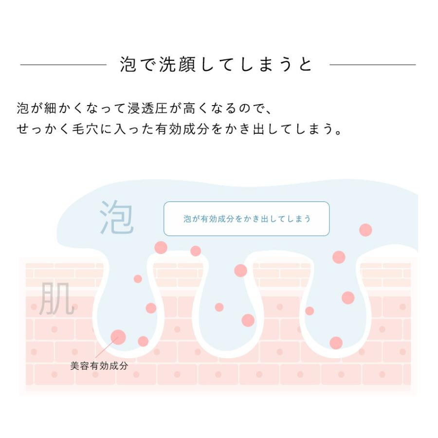 まつげエクステ オイルフリー クレンジング GLAMORIZE -GEL CLEANSING