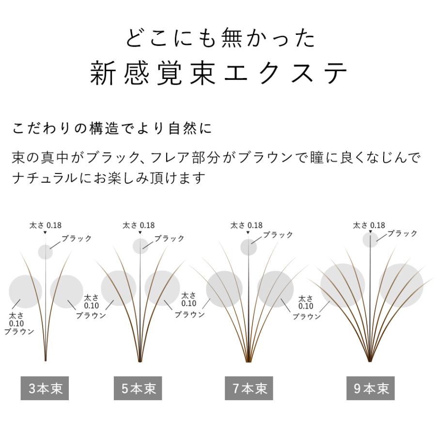 マツエク セルフ セルフマツエク まつげエクステ フレア myLash マイ
