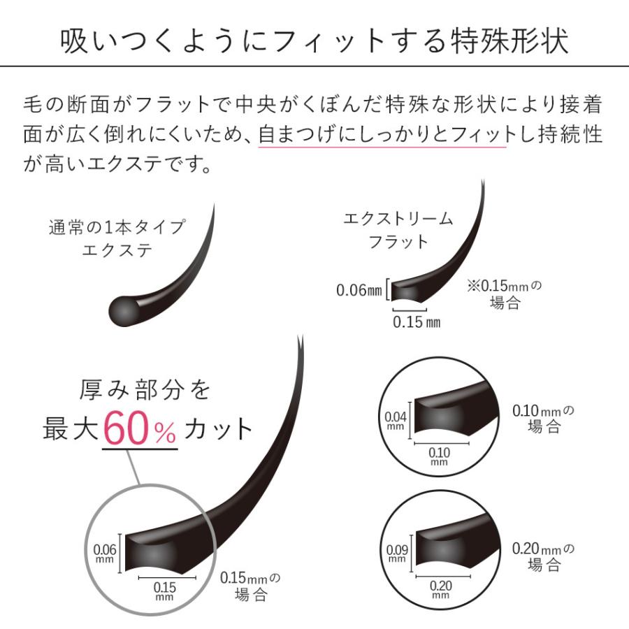 まつげエクステ マツエク Extreme FLAT マットブラック・アッシュ