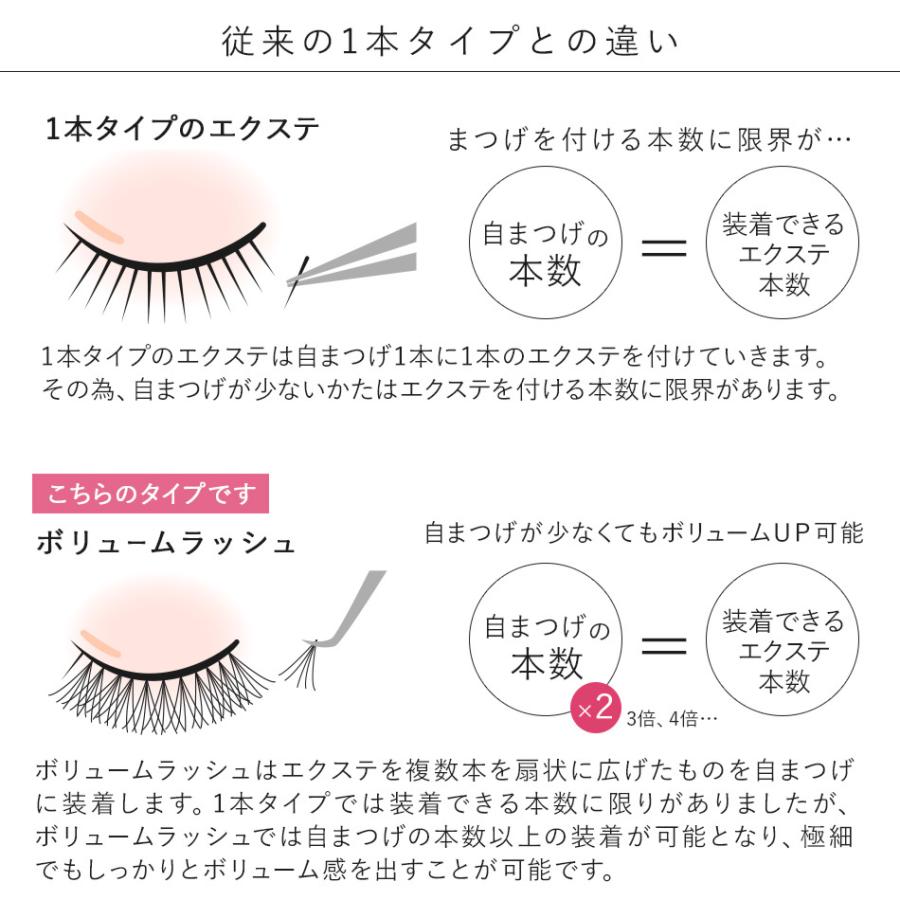 まつげエクステ マツエク ロイヤル ボリュームラッシュ(6列) 0.07mm J