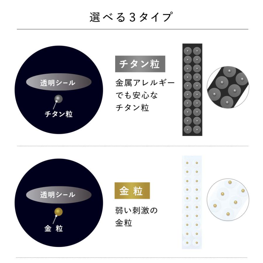 耳つぼシール 粒タイプ 20粒 耳つぼシート 耳ツボ お試し トライアル