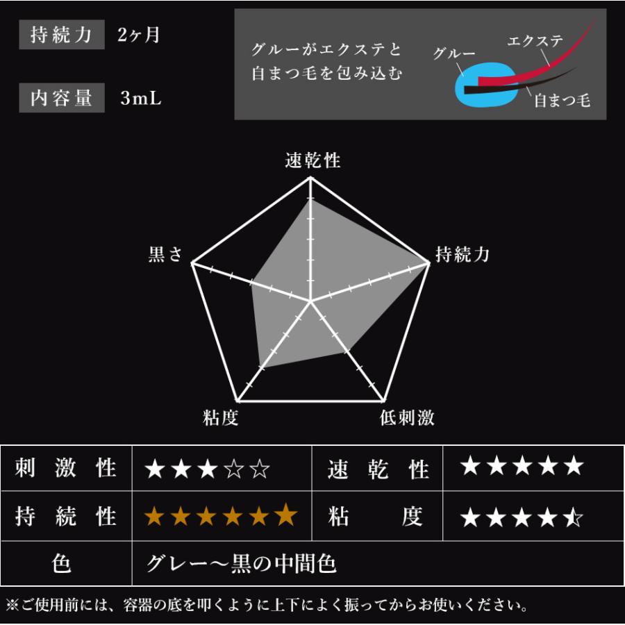 まつげエクステ グルー 超速乾 日本製 2ヶ月グルー 3ml マツエク グルー まつエク エチル 硬化 速乾 まつ毛エクステ プロ用 商材 メール便のみで送料無料 Mz Gg2 Angela アンジェラ 通販 Yahoo ショッピング