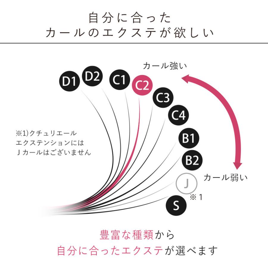 まつげエクステ クチュリエールエクステンション 1列 C1カール 約250本 マツエク｜angela-lash｜04