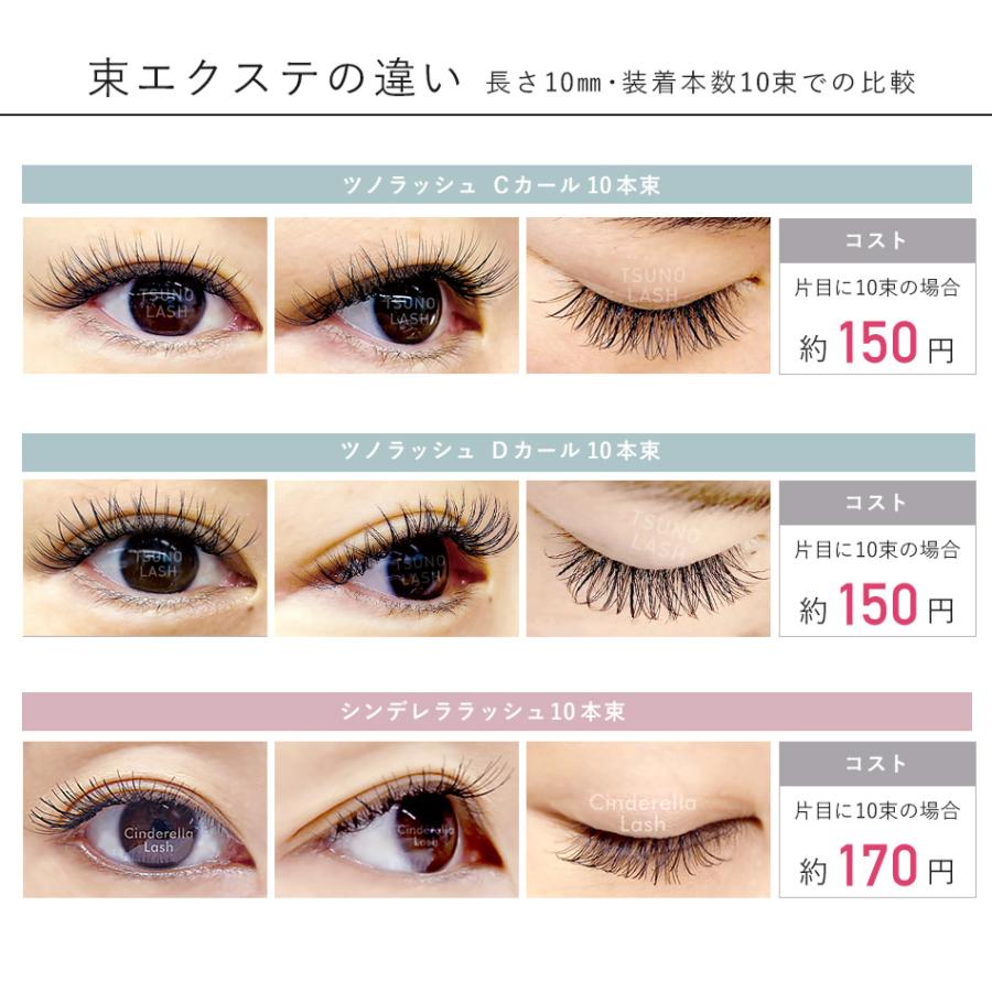送料無料 セルフ マツエク まつげエクステ 11点 プチプラキット まつエク まつ毛エクステ セルフマツエク アンジェララッシュ Set W Angela アンジェラ 通販 Yahoo ショッピング