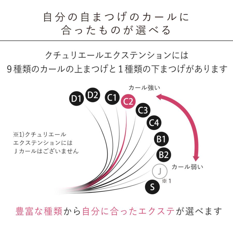 送料無料 セルフ マツエク まつげエクステ D2カール 12点クチュリエールのキット 低刺激グルー マツエクキット アンジェララッシュ Setjd2 Angela アンジェラ 通販 Yahoo ショッピング