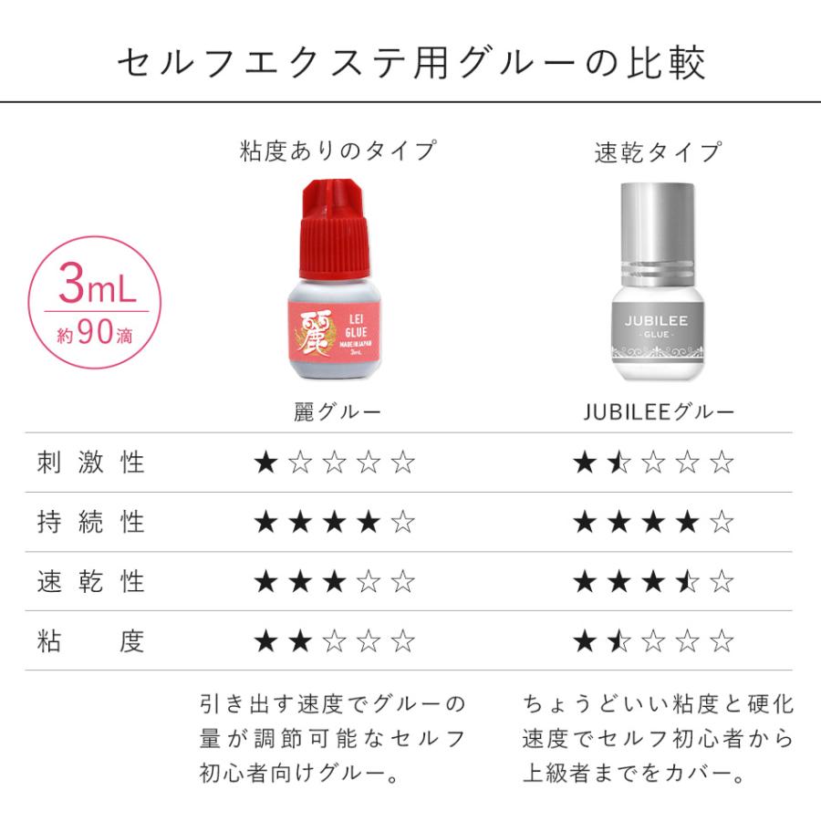 送料無料 セルフ マツエク まつげエクステ14点初めてのまつエクキット