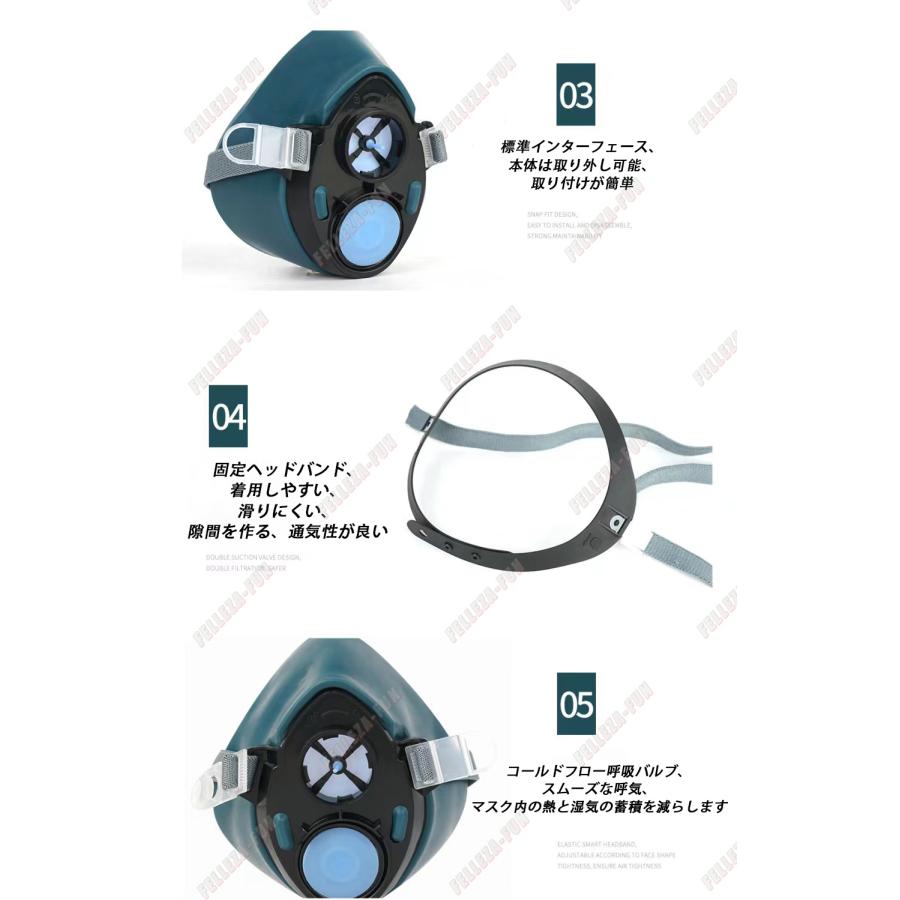 防塵マスク ゴーグル セット 粉塵作業 PM2.5 火山灰 にもーコットン10枚｜angelaa-cay｜09