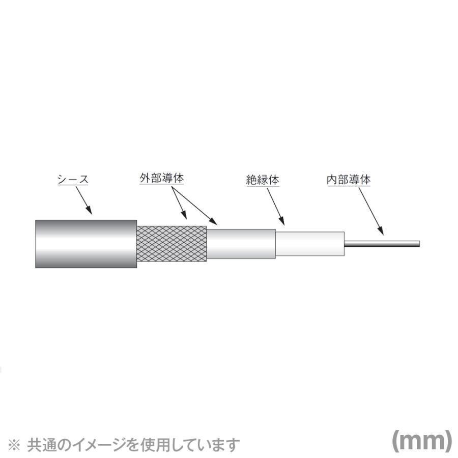 フジクラ 12dfb Lite 12d Fb 無線用低損失同軸ケーブル 切売り1m Tv 12dfb Angel Ham Shop Japan 通販 Yahoo ショッピング