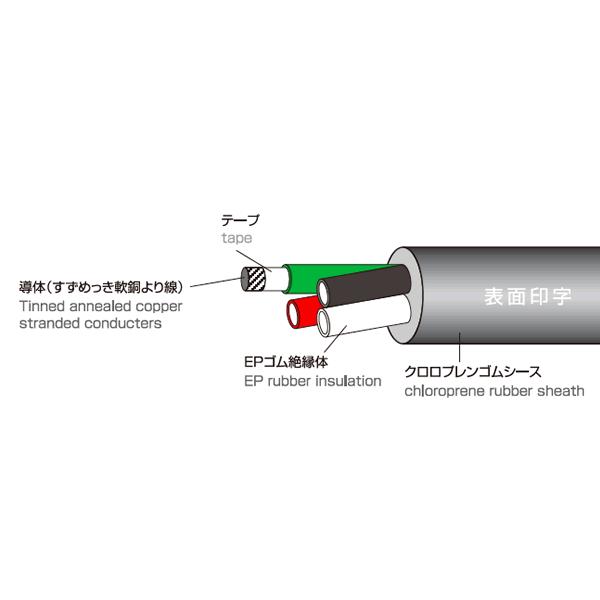 太陽ケーブルテック(太陽・富士) 2PNCT 2sq 4芯 600V耐圧 クロロプレンゴムキャブタイヤケーブル (2mm 4c) (切り売り 1m〜) SD｜angelhamshopjapan｜02