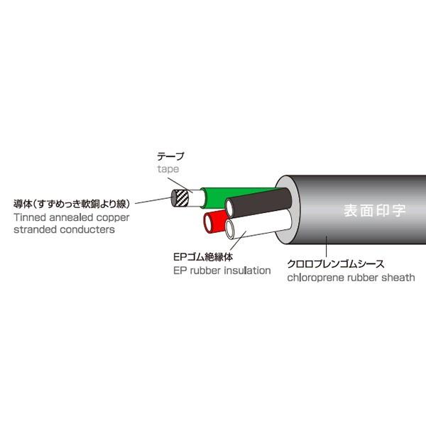 太陽ケーブルテック(太陽・富士) 2PNCT 8sq 7芯 600V耐圧 太陽ケーブルテック(太陽・富士) 2PNCT 8sq 7芯 600V耐圧