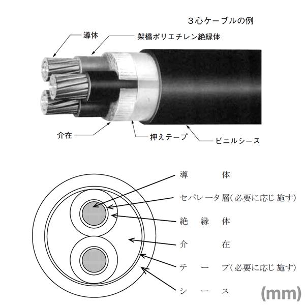 千葉県のその他 切売 CV 5.5sq 2芯 15m