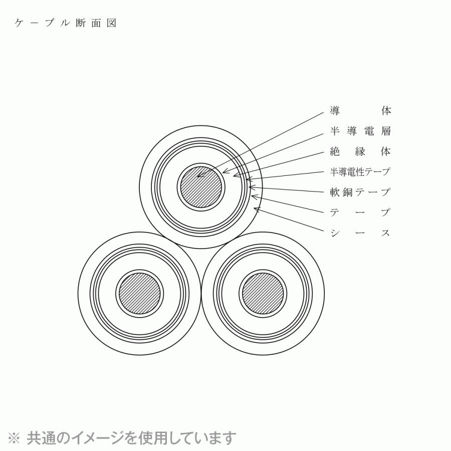 住電日立ケーブル 600V CVT 150sq 単心より合せ形架橋 住電日立ケーブル 600V CVT 150sq 単心より合せ形架橋