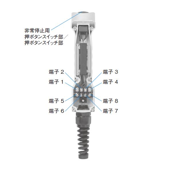 人気商品の 取寄 オムロン(OMRON) A4EG-BE2R041 イネーブルグリップ・スイッチ (非常停止用押ボタンスイッチ) NN