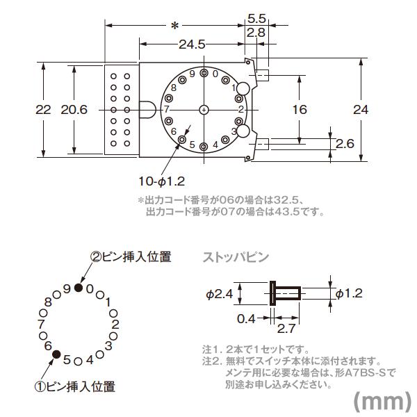 オムロン オムロン(OMRON) A7BS-206-S (ライトグレー) (出力 オムロン オムロン(OMRON) A7BS-206-S (ライトグレー) (出力