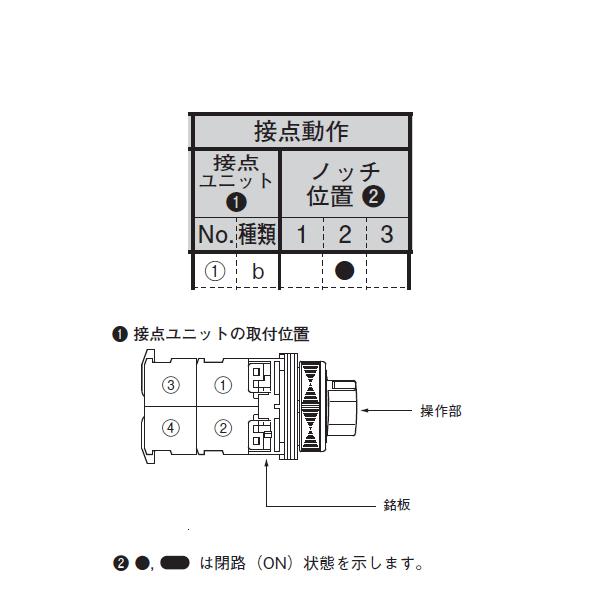 富士電機機器制御 セレクタスイッチ ツマミ形 AR30PCR-3174B 富士電機機器制御 セレクタスイッチ ツマミ形 AR30PCR-3174B
