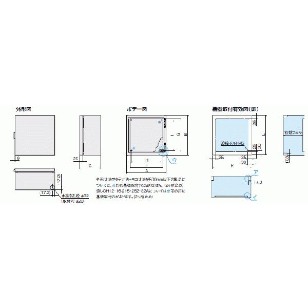 取寄 日東工業 コントロールボックスCH12-33A｜angelhamshopjapan｜06