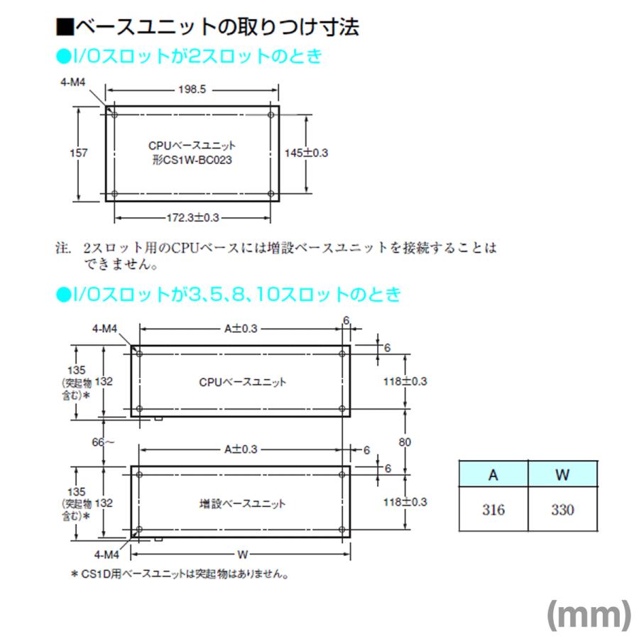 オムロン（OMRON） CS1W-BC053 CPUベースユニット (5スロット用) NN