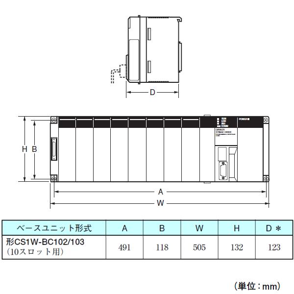 オムロン オムロン(OMRON) CS1W-BC103 CS1シリーズ CPUベース オムロン オムロン(OMRON) CS1W-BC103 CS1シリーズ CPUベース