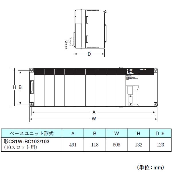 オムロン(OMRON) CS1W-BC103 CS1シリーズ CPUベースユニット (10スロット) NN｜angelhamshopjapan｜02