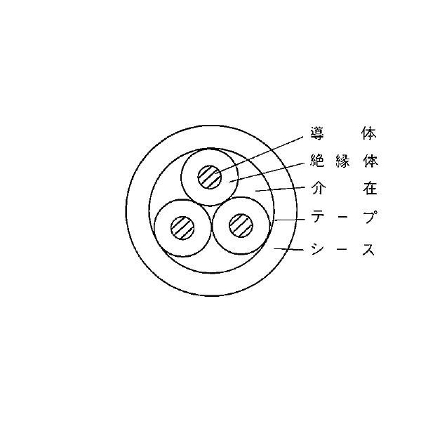 フジクラ CV 3.5sq 3芯 600V耐圧電線 架橋ポリエチレン絶縁 フジクラ CV 3.5sq 3芯 600V耐圧電線 架橋ポリエチレン絶縁
