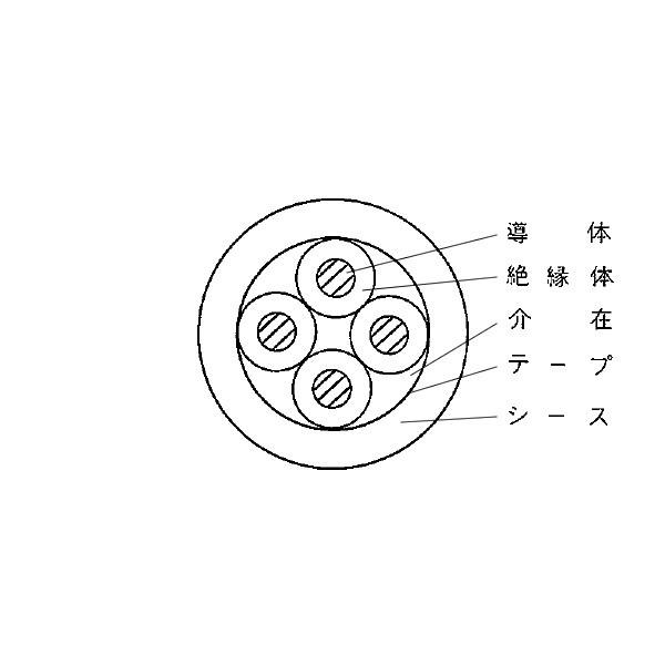 フジクラ CV 3.5sq 4芯 600V耐圧電線 架橋ポリエチレン絶縁 フジクラ CV 3.5sq 4芯 600V耐圧電線 架橋ポリエチレン絶縁