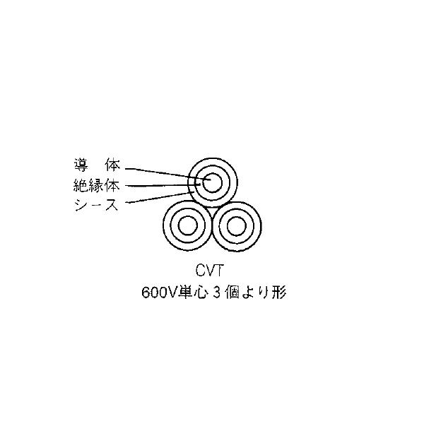 フジクラ CVT 100sq 600V耐圧電線 架橋ポリエチレン絶縁 フジクラ CVT 100sq 600V耐圧電線 架橋ポリエチレン絶縁