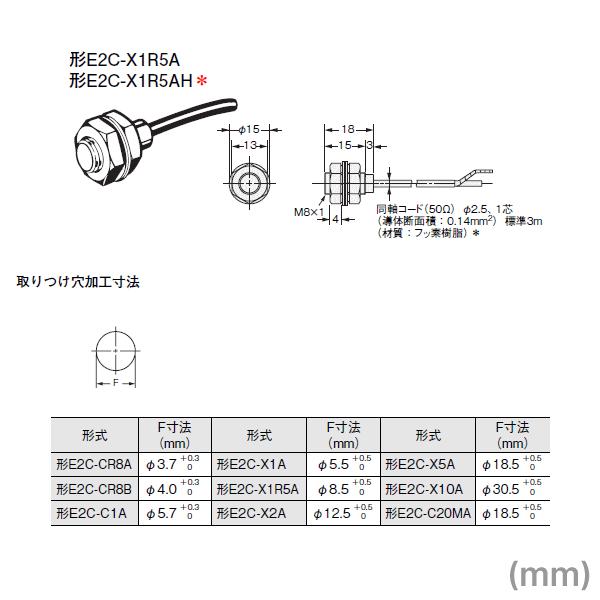 オムロン（OMRON） E2C-X1R5AH 3M アンプ分離近接センサー (耐熱 