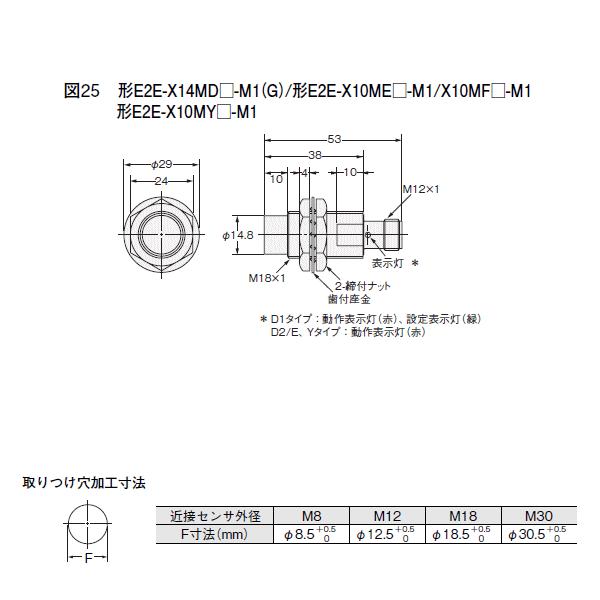 最新作特価 取寄 オムロン(OMRON) E2E-X10MY1-M1 近接センサー 非シールドタイプ (M18・検出距離10mm) (交流2線式) (M12コネクタタイプ) NN