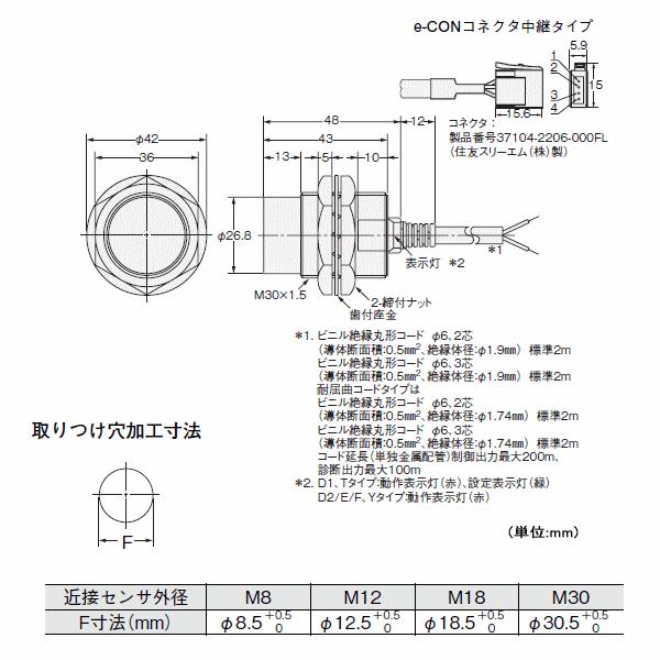 オムロン（OMRON） E2E-X18MY1 2M 近接センサー 非シールドタイプ (M30 