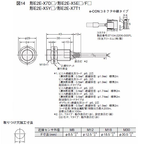 オムロン オムロン(OMRON) E2E-X5Y1 2M 近接センサー シールド オムロン オムロン(OMRON) E2E-X5Y1 2M 近接センサー シールド