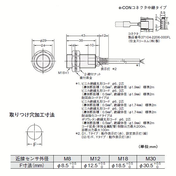 オムロン オムロン(OMRON) E2E-X5Y1 5M 近接センサー シールド オムロン オムロン(OMRON) E2E-X5Y1 5M 近接センサー シールド