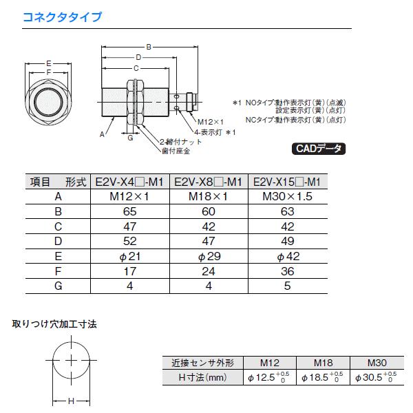 オムロン オムロン(OMRON) E2V-X10C1 2M オールメタル&長距離 オムロン オムロン(OMRON) E2V-X10C1 2M オールメタル&長距離