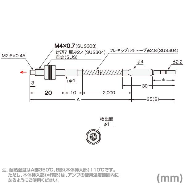 オムロン オムロン(OMRON) E32-T61-S 2M ファイバユニットE32(耐熱 