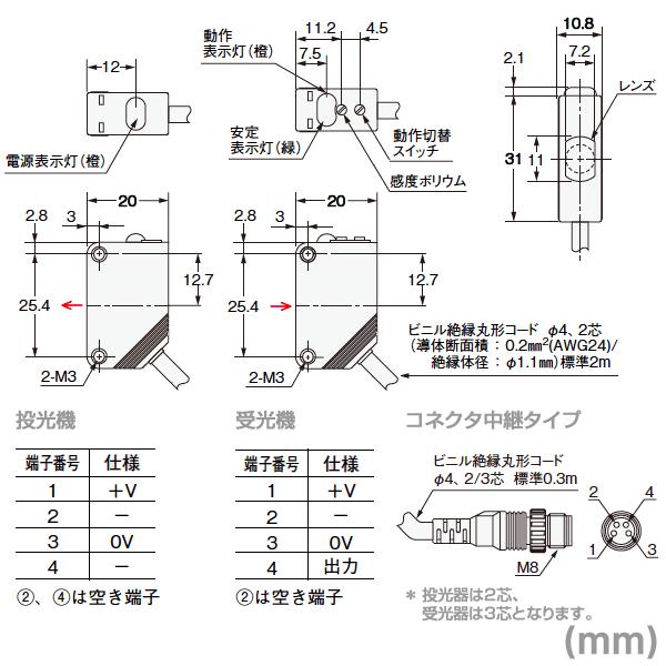 メーカー直送 omron アンプ内蔵形光電センサ(小型) 防油タイプ透過形