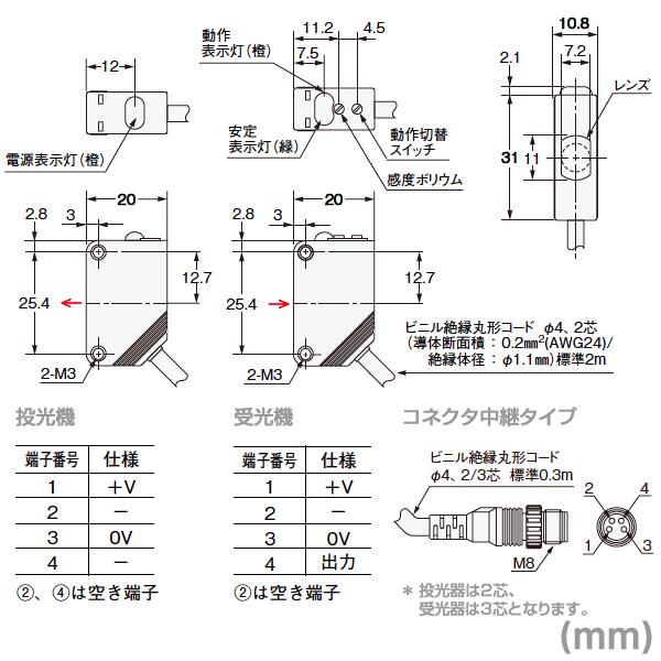 オムロン（OMRON） E3Z-T81K-M3J 0.3M 小型アンプ内蔵 光電センサー(防 