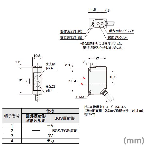 取寄 オムロン(OMRON) E3ZM-CL61H-M1TJ 0.3M 耐油・堅牢・小型光電センサー (BGS反射形) (入/遮光時ON 切替) コード引き出しタイプ (NPN出力) NN｜angelhamshopjapan｜02