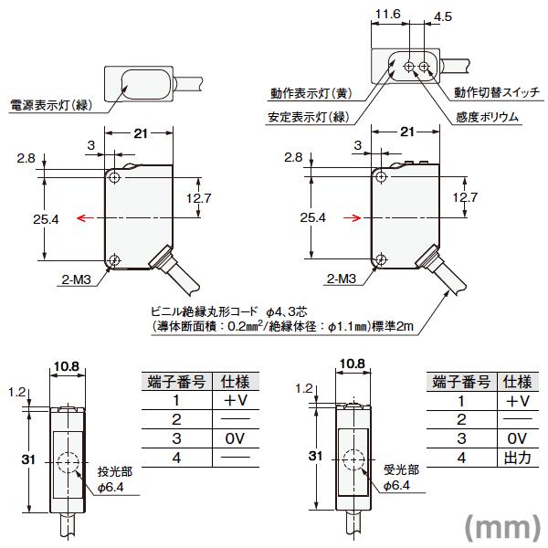 オムロン オムロン(OMRON) E3ZM-CT62B 2M 耐油・堅牢・小型光電 