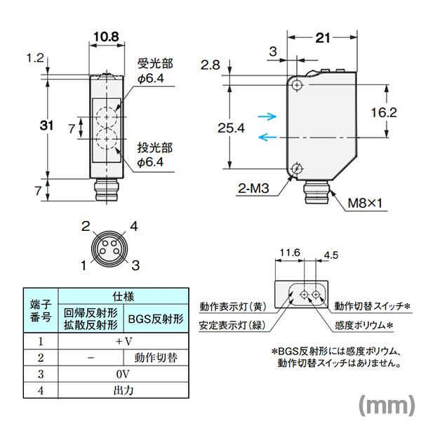 東京銀座オフライン販売 取寄 オムロン(OMRON) E3ZM-LS69H ステンレスケースアンプ内蔵形光電センサー コネクタタイプ (BGS反射形) (検出距離 10〜200mm) (NPN出力) NN